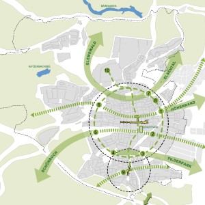 Struktur- und Rahmenplan, Stuttgart Vaihingen